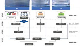 哈迪：球员们正以大家期望的方式在打球 这种感觉非常棒