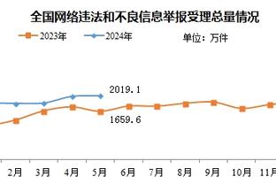 阿斯顿维拉今年已经赢下25场英超 创队史单个日历年纪录